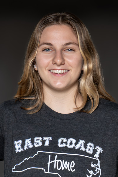 East Coast Volleyball Academy 2024:  Megan Kelly (Megan)