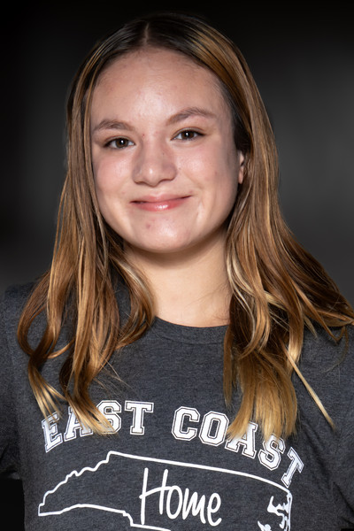 East Coast Volleyball Academy 2024:  Isabella Mikkola (Bella)